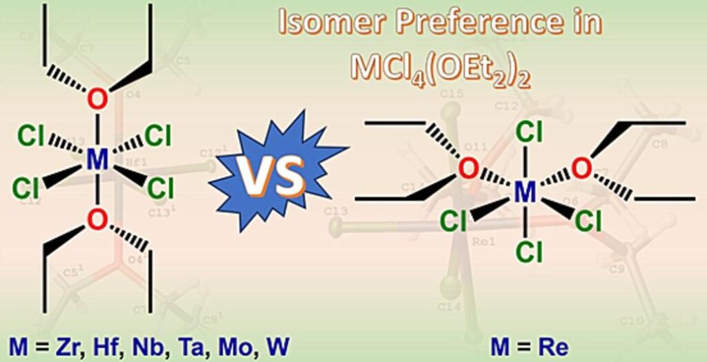 Diagram comparing isomer preferences of MCl₄(OEt₂)₂ for different metals, highlighting structural differences and listing metals for each type.